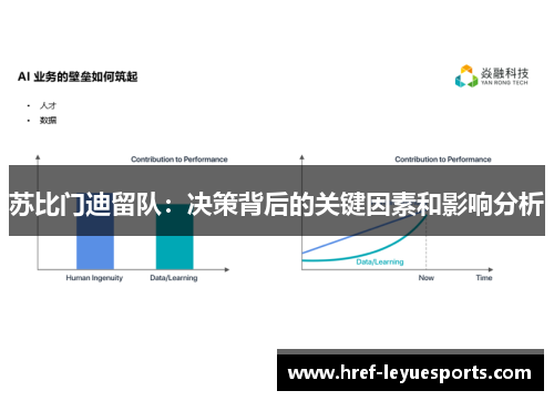苏比门迪留队:决策背后的关键因素和影响分析 苏比门迪留队:决策背后的关键因素和影响分析
