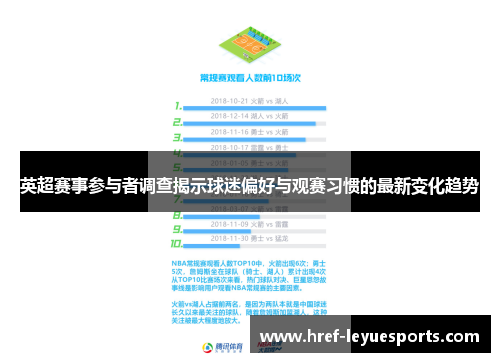 英超赛事参与者调查揭示球迷偏好与观赛习惯的最新变化趋势