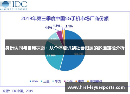 身份认同与自我探索:从个体意识到社会归属的多维路径分析 身份认同与自我探索:从个体意识到社会归属的多维路径分析