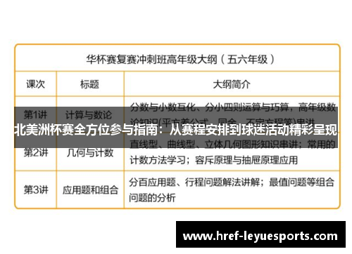 北美洲杯赛全方位参与指南：从赛程安排到球迷活动精彩呈现