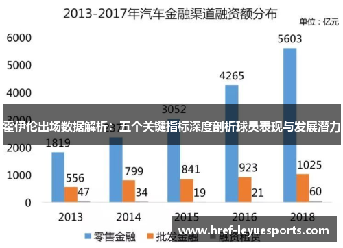 霍伊伦出场数据解析：五个关键指标深度剖析球员表现与发展潜力