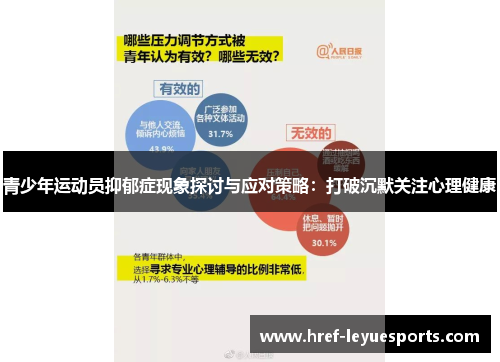青少年运动员抑郁症现象探讨与应对策略：打破沉默关注心理健康