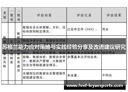 苏格兰能力应对策略与实践经验分享及改进建议研究