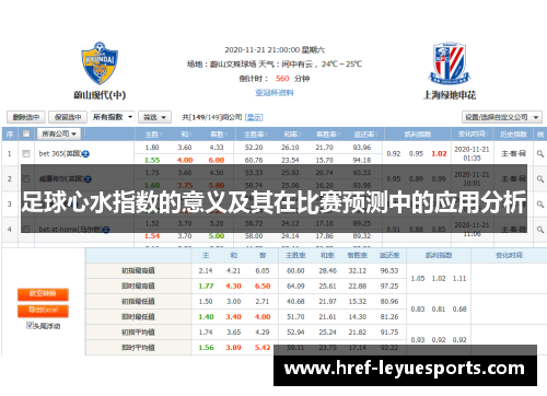 足球心水指数的意义及其在比赛预测中的应用分析