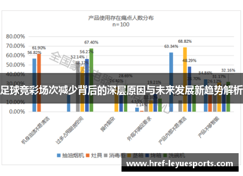 足球竞彩场次减少背后的深层原因与未来发展新趋势解析
