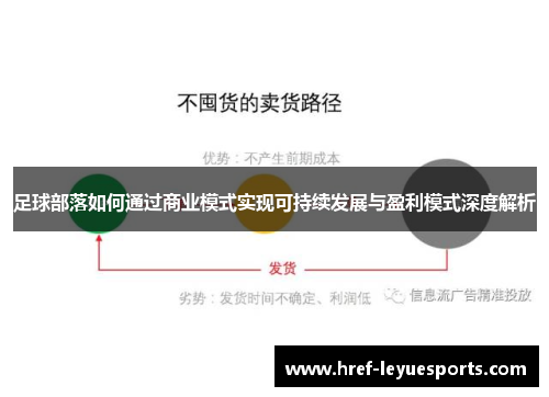 足球部落如何通过商业模式实现可持续发展与盈利模式深度解析