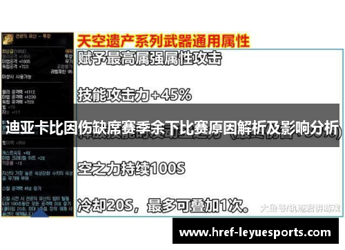 迪亚卡比因伤缺席赛季余下比赛原因解析及影响分析