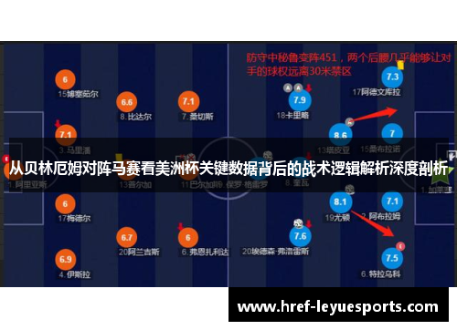 从贝林厄姆对阵马赛看美洲杯关键数据背后的战术逻辑解析深度剖析