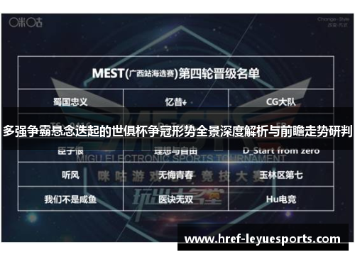 多强争霸悬念迭起的世俱杯争冠形势全景深度解析与前瞻走势研判 多强争霸悬念迭起的世俱杯争冠形势全景深度解析与前瞻走势研判