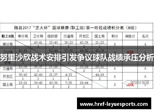 努里沙欣战术安排引发争议球队战绩承压分析